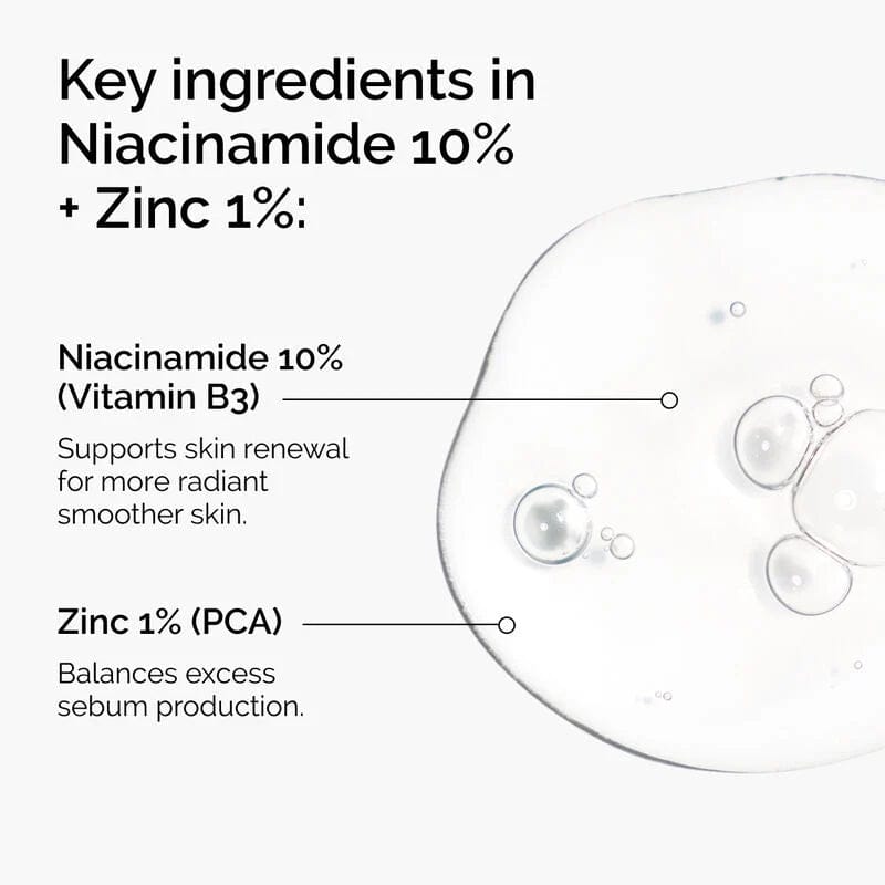 The Ordinary Niacinamide 10%+Zinc 1% Serum