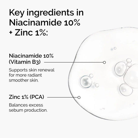 The Ordinary Niacinamide 10%+Zinc 1% Serum